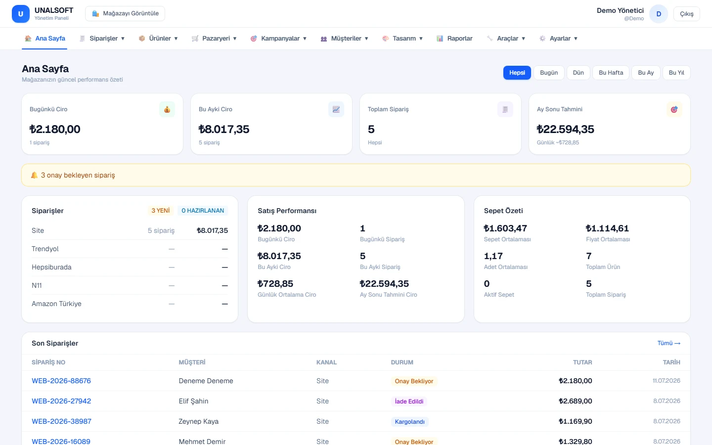 UNALSOFT E-Ticaret Yönetim Paneli dashboard, ciro, sipariş ve pazaryeri kanalları